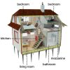 Family Tiny House Plans Barbara - Image 2