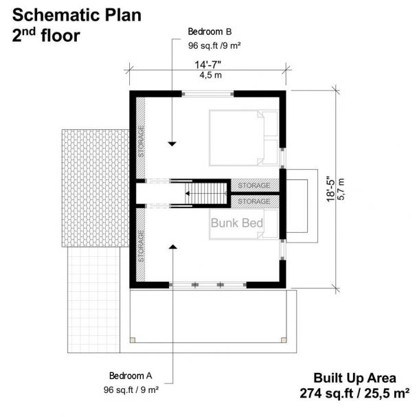 Mini House Plans