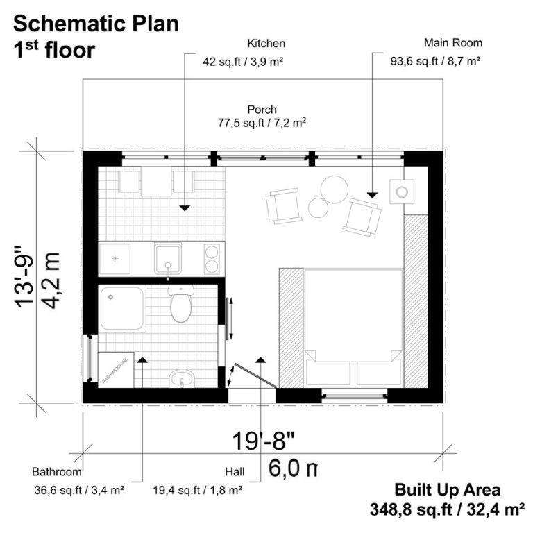 One Room Cottage Plans