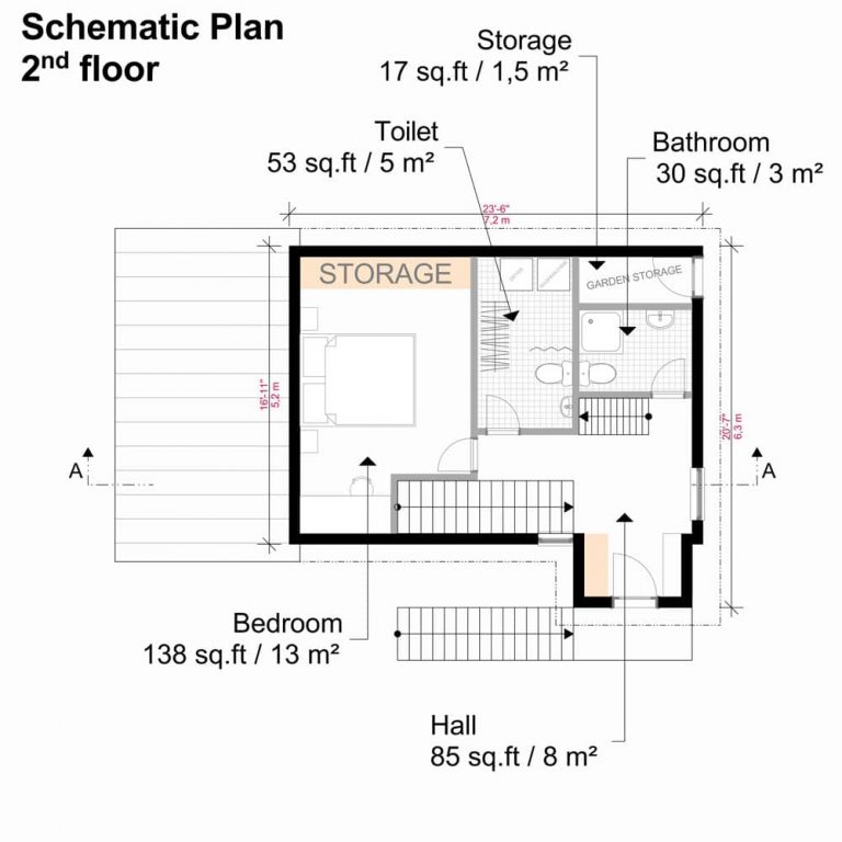 Small Slope House Plans - Pin-Up Houses