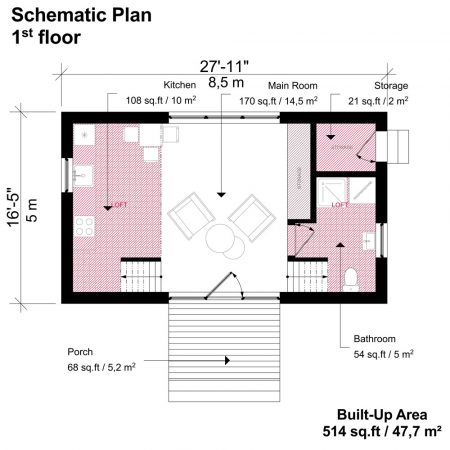 Small Guest House Plans