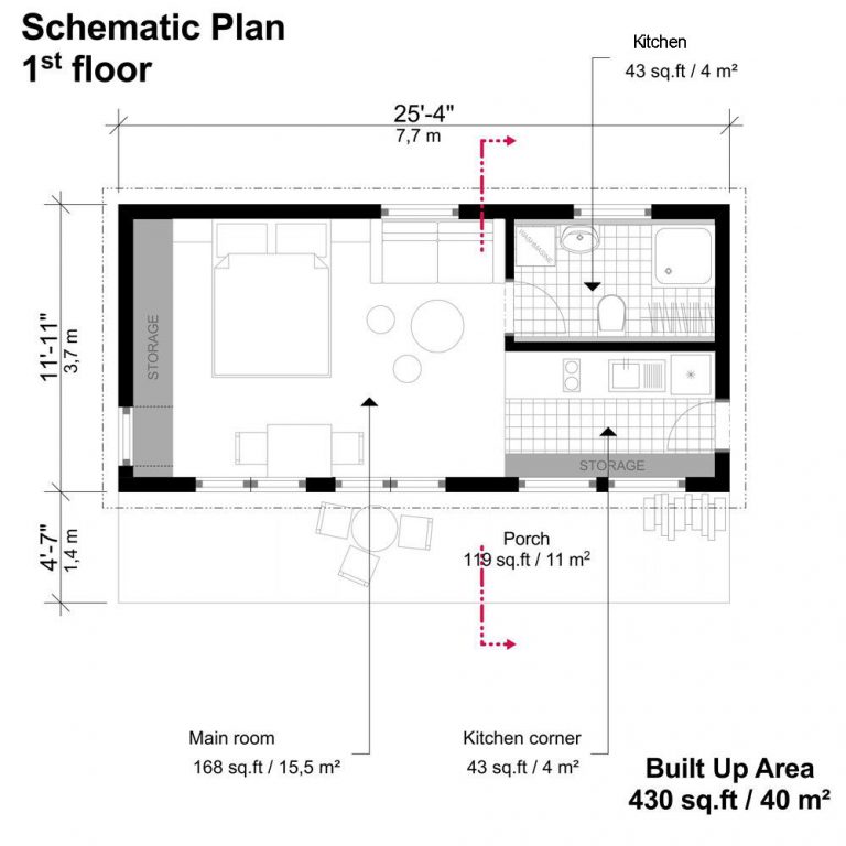 Small Modern Cabin Plans - Pin-Up Houses