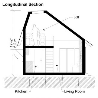 Wood Cabin Plans Aiko