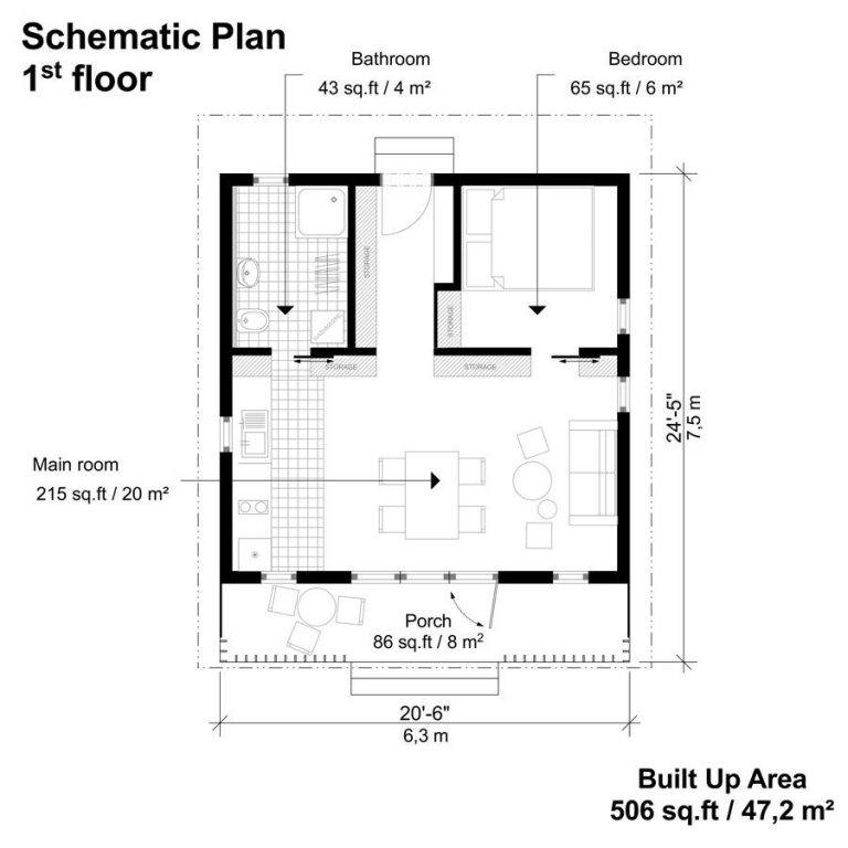 Square Cabin Plans - Pin-Up Houses