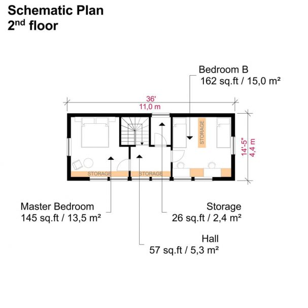 Small House Plans with Wrap Around Porch