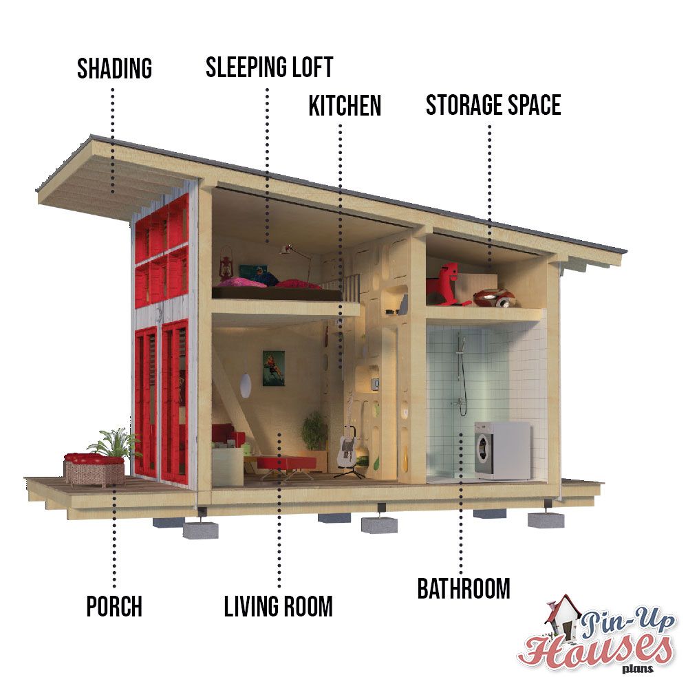 Beach Cottage Plans   Beach Cottage Plans With Small Loft 