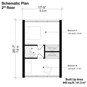 Beach House Plans