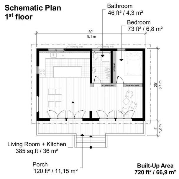 Cabin Building Plans