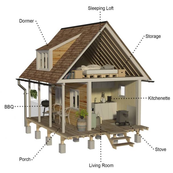 cabin-plans-with-loft-bedroom