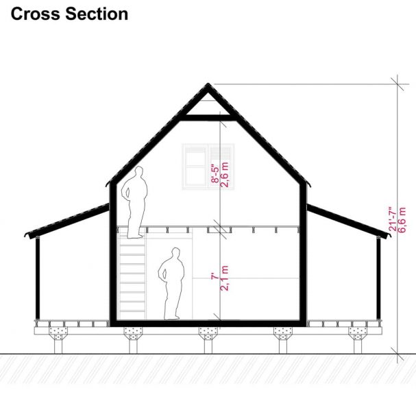 Cabin Plans with Wrap-around Porch