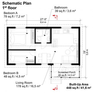 Cabin with Screened Porch Plans