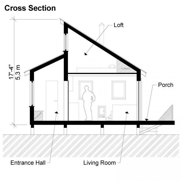 Clerestory House Plans Grace