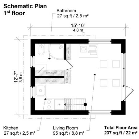 Contemporary Cabin Plans