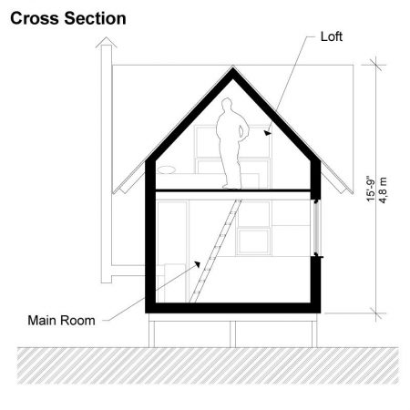 Small Cottage Plans with Loft and Porch