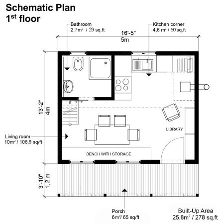 Country Cabin Plans