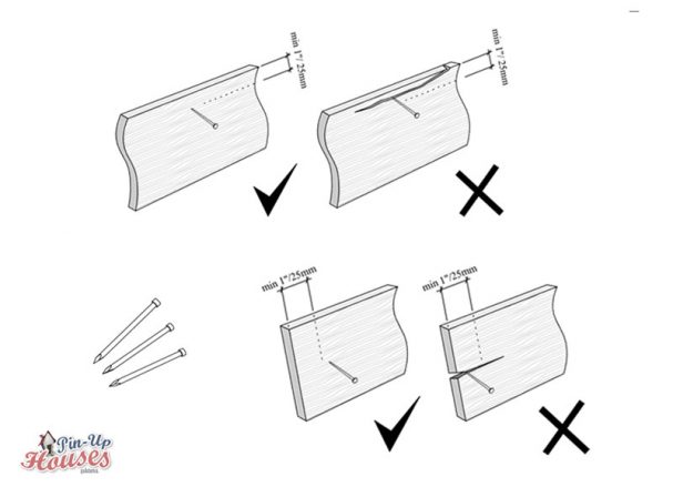 cabin siding option, how to attach exterior board cladding