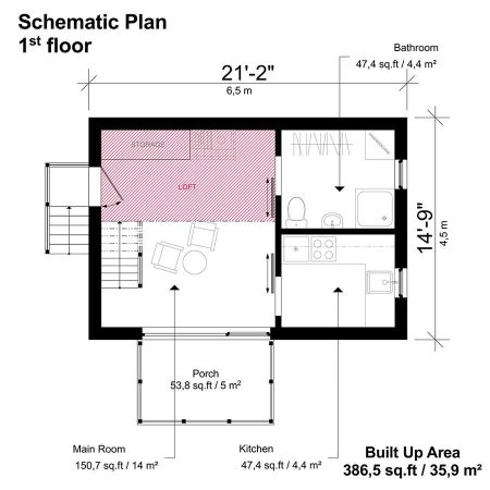 Modern Cabin Plans Ella