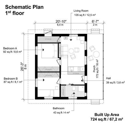 Forest Cabin Plans- Small House Plans / Cottage Plans