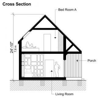 Small House Plans - Pin-Up Houses