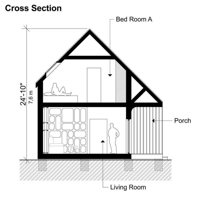 Small House Plans - Pin-Up Houses