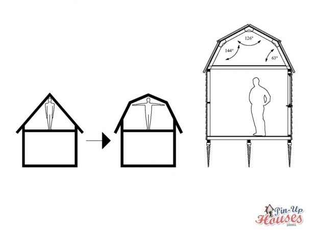 how to build a gambrel roof