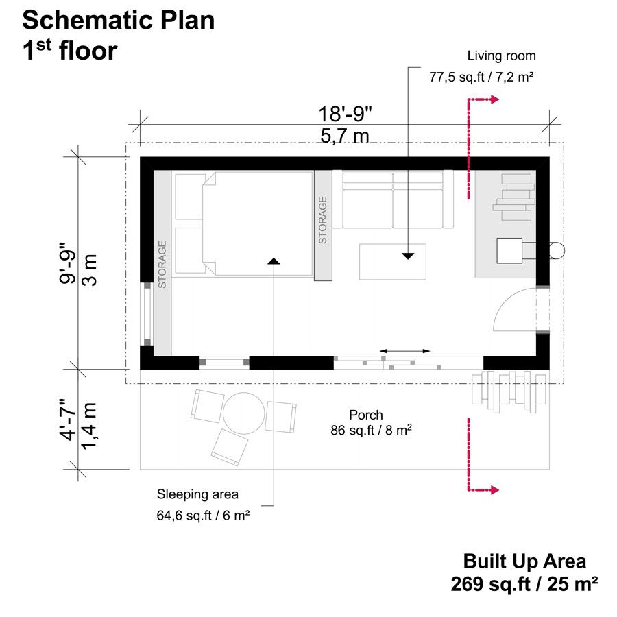 Garden Shed Plans - Pin-Up Houses