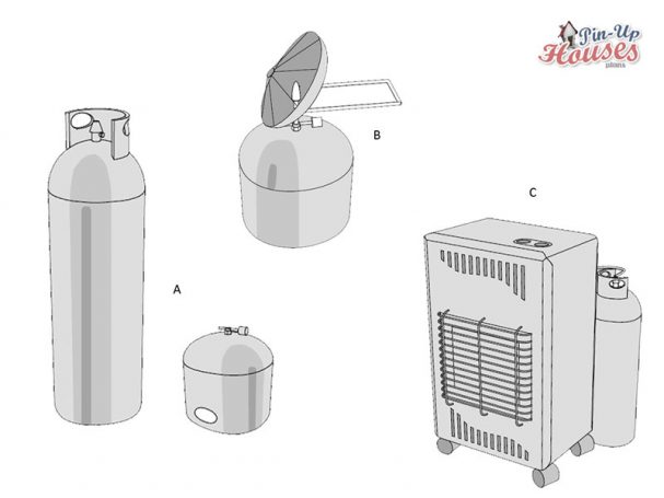 tiny homes gas heaters