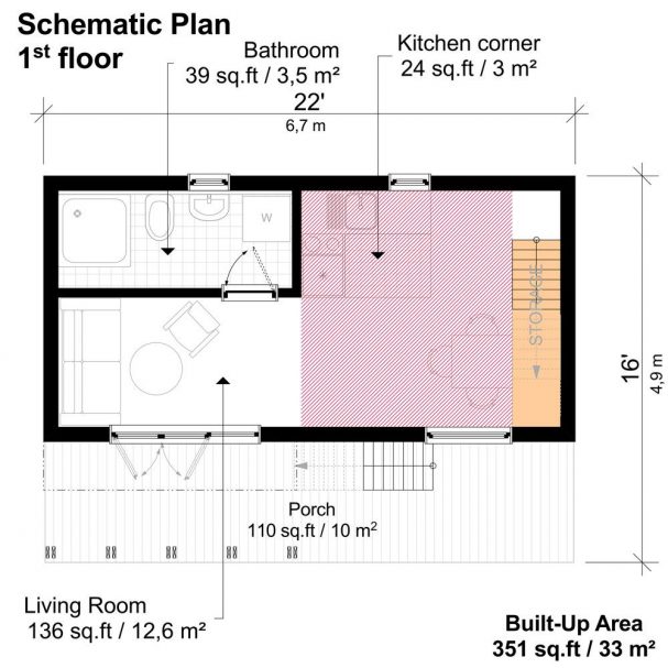 Micro Cabin Plans