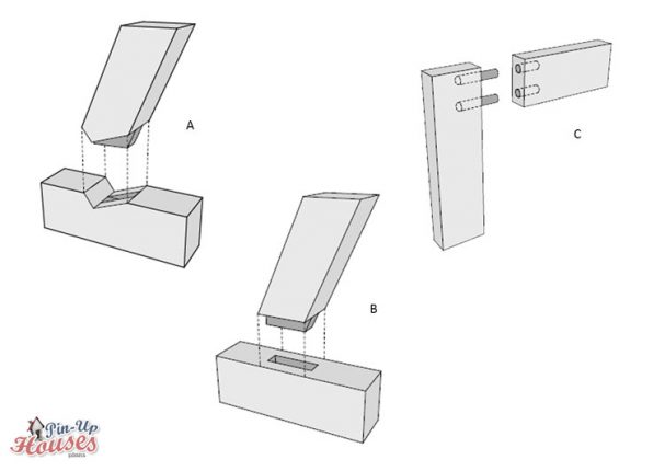 Carpentry joints for DIY small house plans, mortise and tenon type of joints