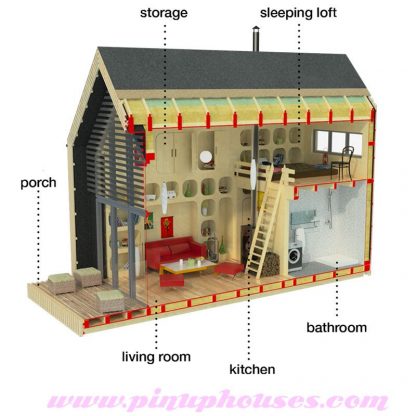 DIY cabin plans with loft section