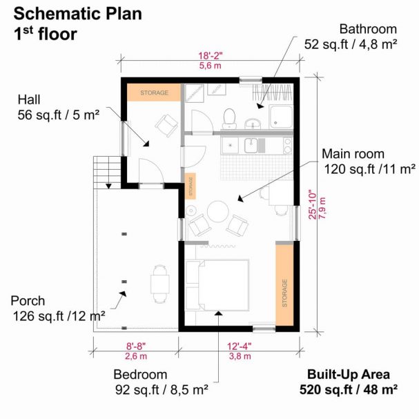 one-story-small-house-plans