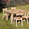 DIY Table and Chair Plans - Image 3