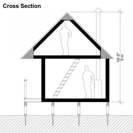 Small Cabin Home Plans- Pin-Up Houses