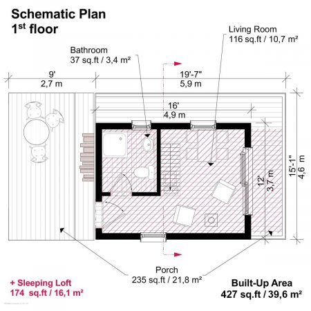 Small Cabin Home Plans- Pin-Up Houses