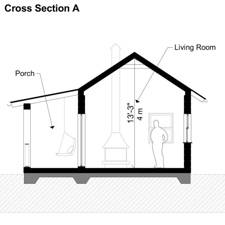 Rustic Cabin Plans