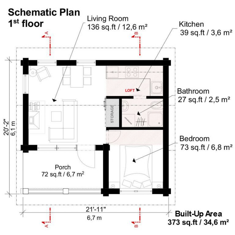 Rustic Cabin Plans