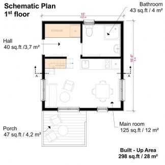 Scandinavian Cabin Plans