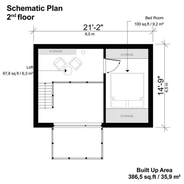 Modern Cabin Plans Ella