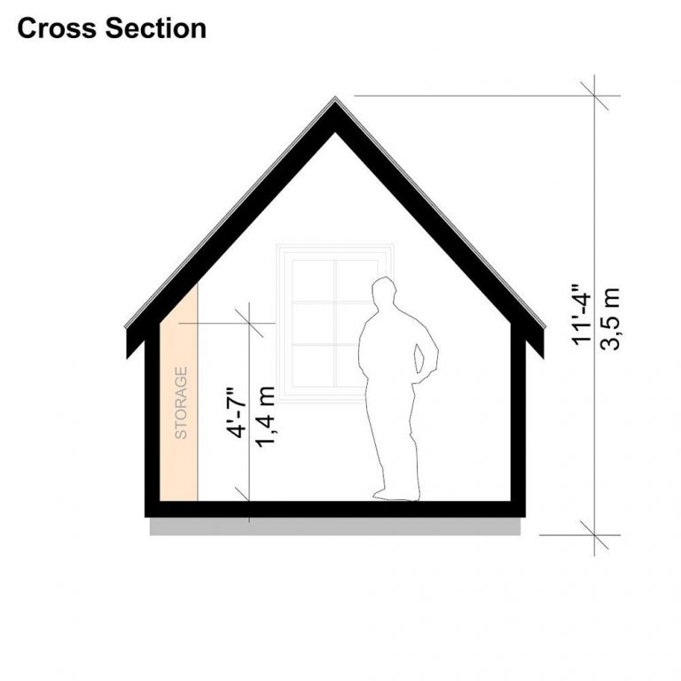 Shed Plans - Pin-Up Houses