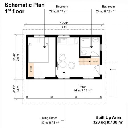 Small Cabin Plans With Loft And Porch