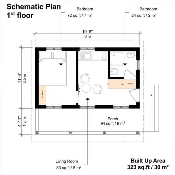 Small Cabin Plans with Loft and Porch