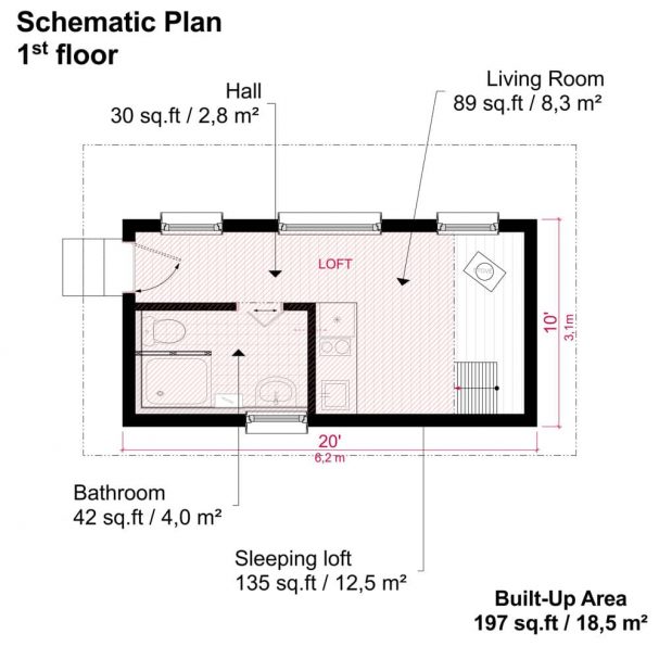 Small Cabin Home Plans- Pin-Up Houses