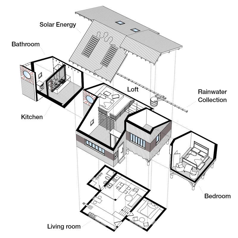 chalet-plans-dorothy