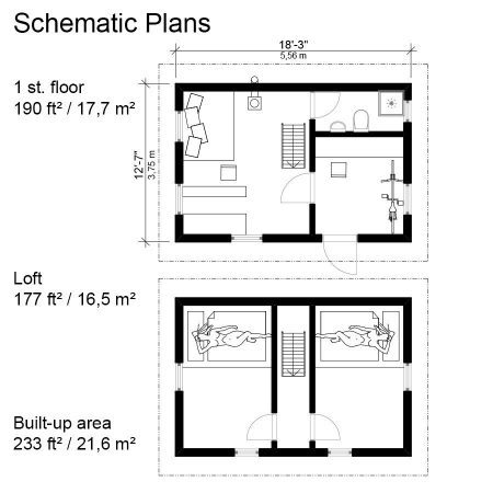 Small Gambrel Roof House Plans