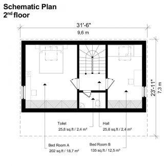 Small House Plans - Pin-Up Houses