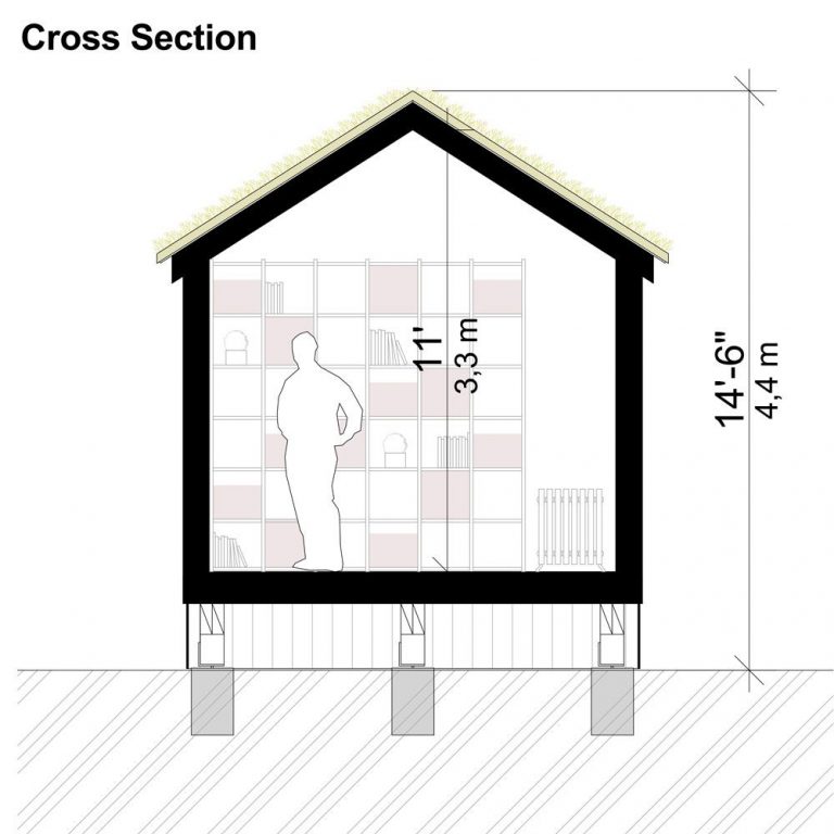 Small Modern Cabin Plans