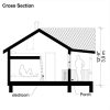 Victorian Small House Plans Diana - Image 5