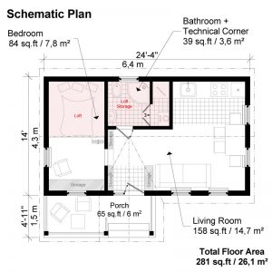 Victorian Small House Plans