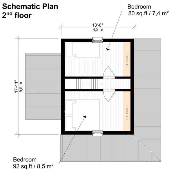 Sugarberry Cottage House Plans