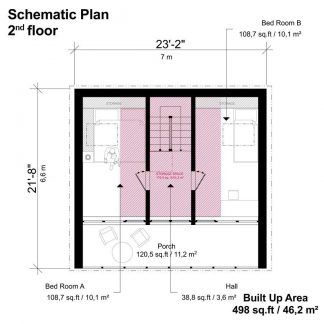 Modern Home Building Plans - Pin-Up Houses